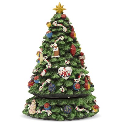 Товары для дома